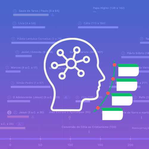 Observatório Evolutivo - Dashboard MAHE